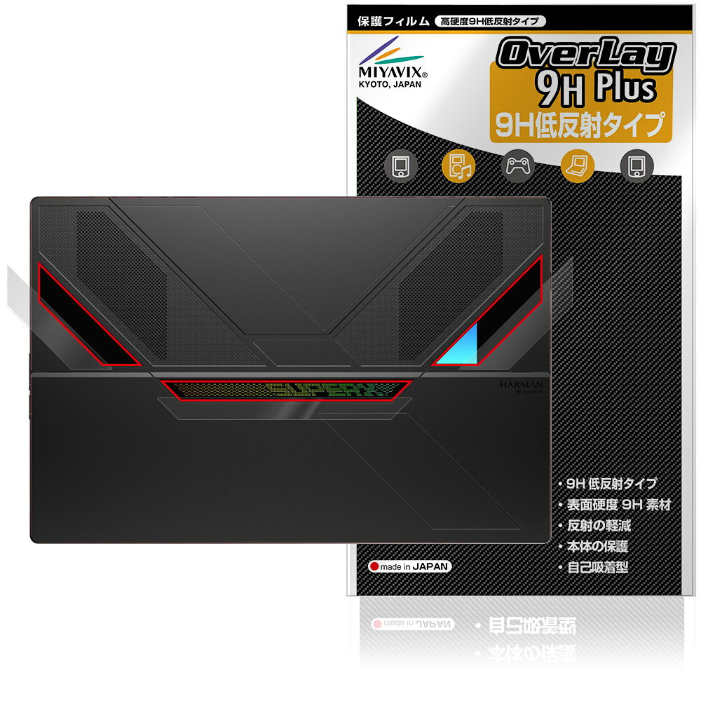 One-Netbook ONEXPLAYER Super X 背面RGBライト部 保護フィルム OverLay 9H Plus for ワンエックスプレイヤー 高硬度 さらさら 反射防止