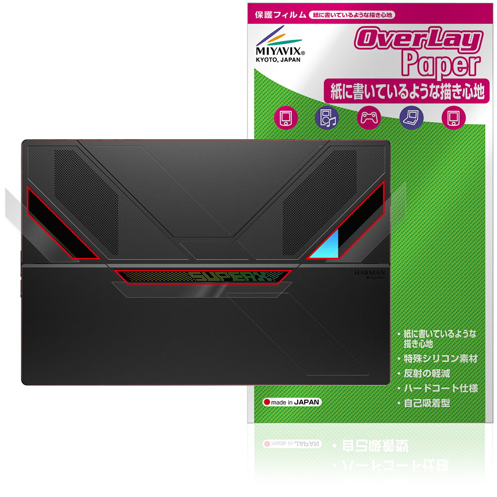 One-Netbook ONEXPLAYER Super X 背面RGBライト部 保護フィルム OverLay Paper for ワンエックスプレイヤー ザラザラした手触りホールド感