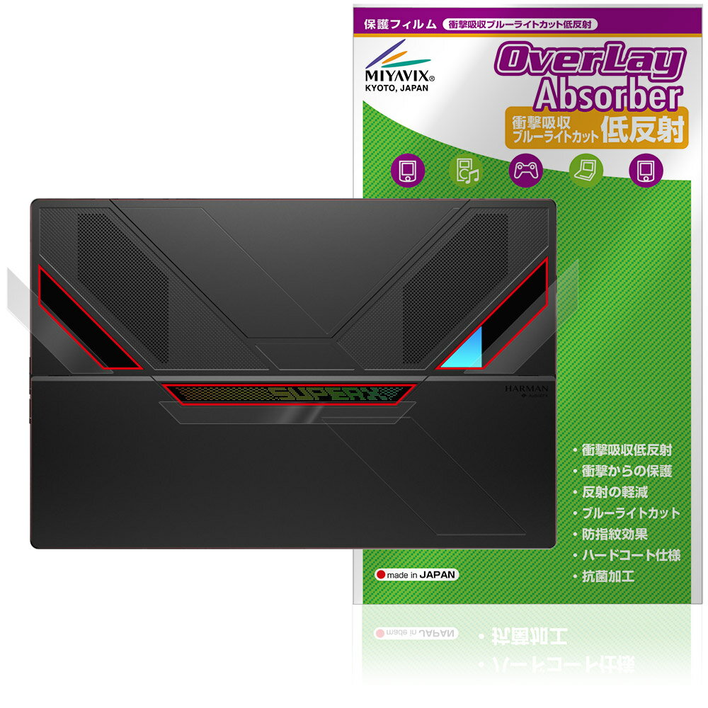 One-Netbook ONEXPLAYER Super X 背面RGBライト部 保護フィルム OverLay Absorber 低反射 for ワンエックスプレイヤー 衝撃吸収 抗菌
