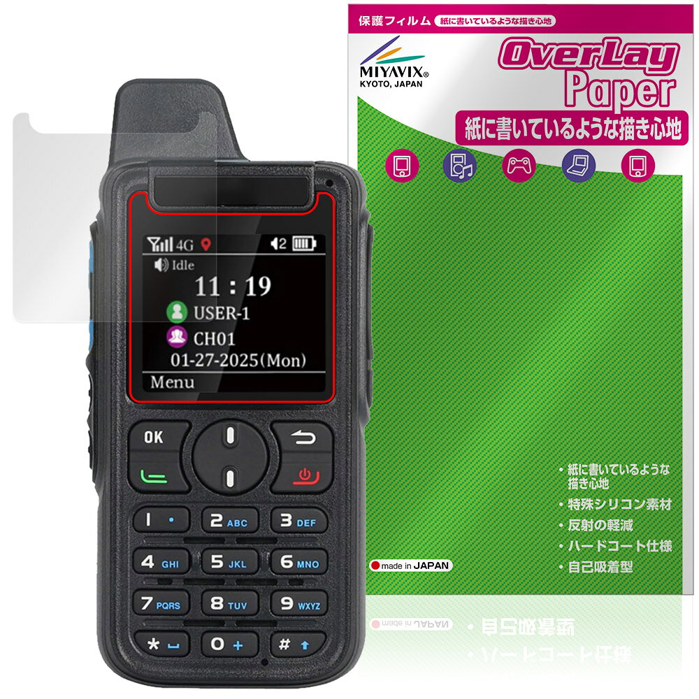 TRANSTA TS300J 保護フィルム OverLay Paper for トランスタ IPトランシーバー 書...