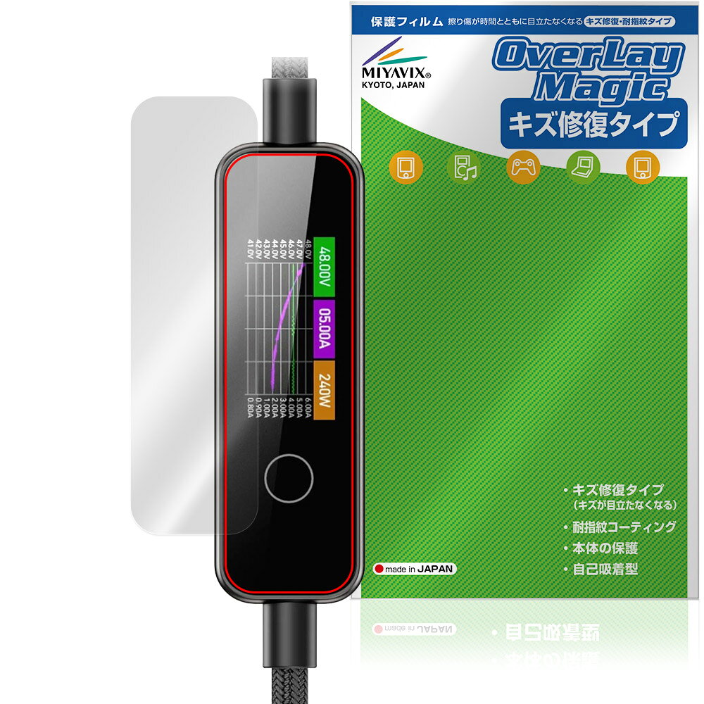 MATECH PowerSight 240W MTPS240 保護フィルム OverLay Magic for 液晶ディスプレイ搭載ケーブル 液晶保護 傷修復 耐指紋 指紋防止