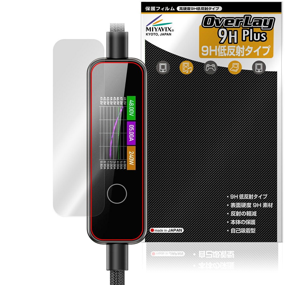 MATECH PowerSight 240W MTPS240 保護フィルム OverLay 9H Plus for 液晶ディスプレイ搭載ケーブル 9H 高硬度 アンチグレア 反射防止