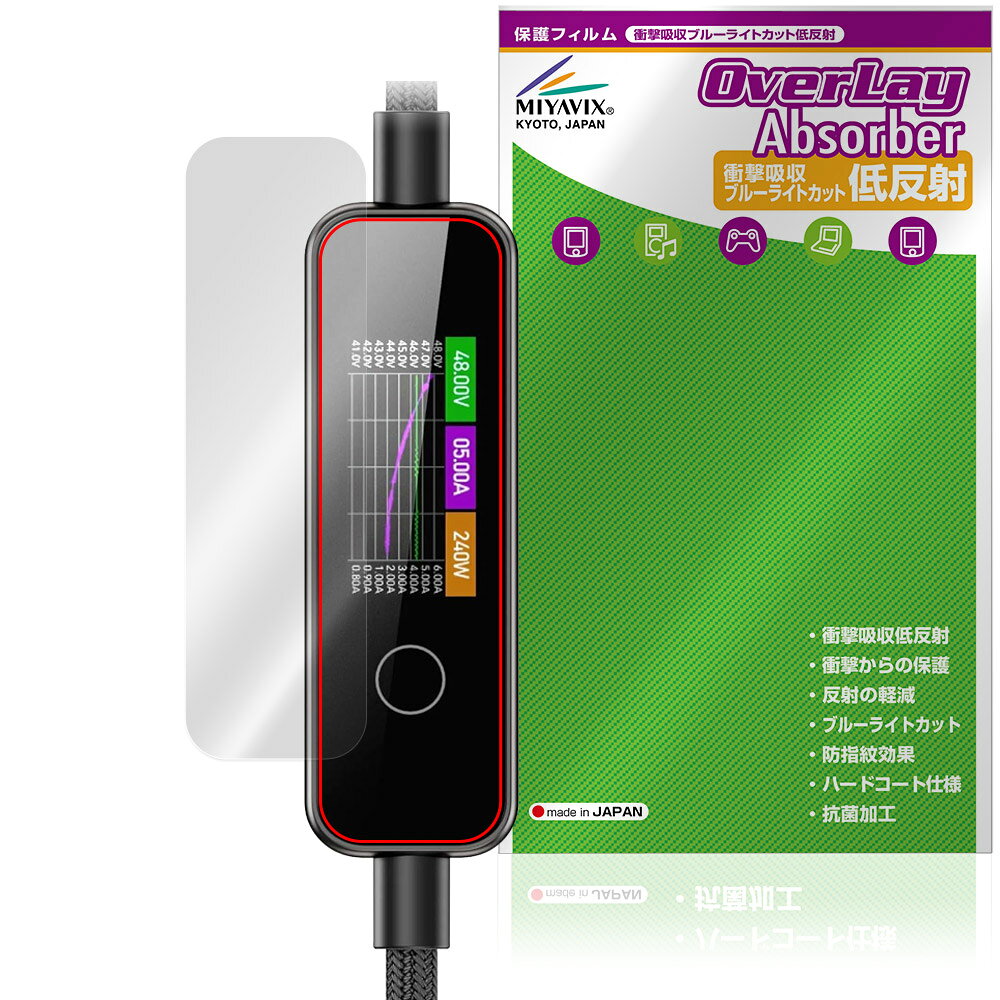 MATECH PowerSight 240W MTPS240 保護フィルム OverLay Absorber 低反射 for 液晶ディスプレイ搭載ケーブル 衝撃吸収 ブルーライトカット