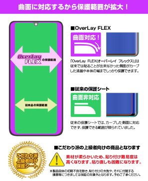 パルスオキシメーター JPD500E 保護 フィルム OverLay FLEX for パルスオキシメーター JPD-500E 液晶保護 曲面対応 柔軟素材 高光沢 衝撃吸収 ミヤビックス