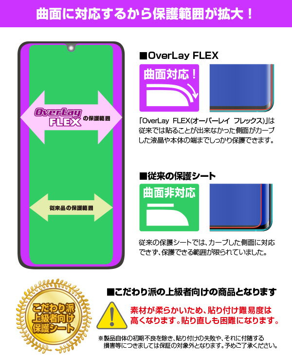 ソニー Wena3 保護 フィルム OverLay FLEX for ソニー スマートウォッチ Wena 3 (WNW-B21A / WNW-C21A / WNW-A21A) 2枚組 液晶保護 曲面対応 柔軟素材 高光沢 衝撃吸収 ミヤビックス