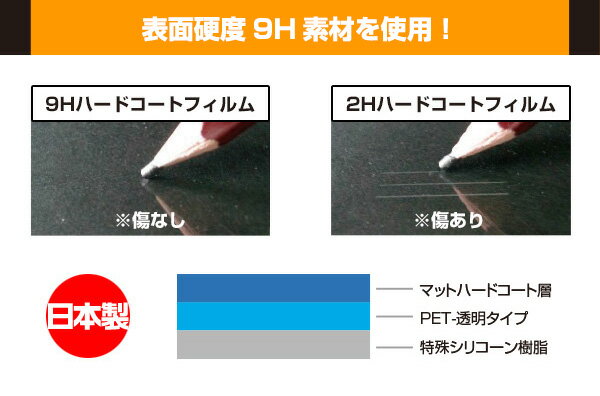 Yupiteru GST-5GL 保護 フィルム OverLay 9H Plus for Yupiteru ゴルフスイングト...