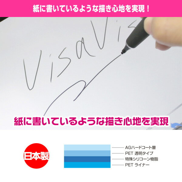 itDEAL スマートウォッチ E5 保護 フィルム OverLay Paper for itDEAL スマートウォッチE5 紙のような フィルム 紙に書いているような描き心地 3