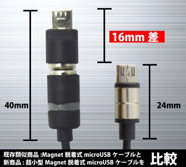 超小型 Magnet 脱着式 microUSBケーブルmicroUSB ケーブル