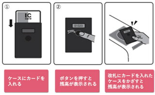 nocolyICカード専用残高表示機能付きパスケース(ノコリー)【ポストイン指定商品】パスケースICカード残高10P27May16