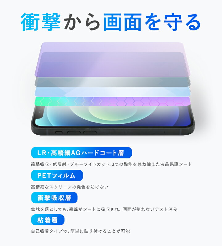 InnoView 15.6インチ モバイルモニター INVPM001 保護 フィルム OverLay Absorber 低反射 衝撃吸収 反射防止 ブルーライトカット 抗菌 3