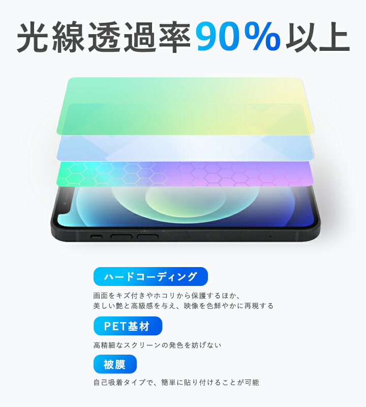 Teclast P30T カメラレンズ用 保護 フィルム OverLay Brilliant テクラスト P30T タブレット カメラ部用保護フィルム 指紋防止 高光沢 3