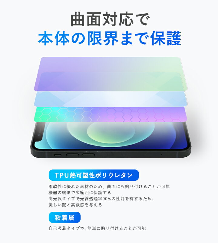 HUAWEI Mate 50 Pro 背面 保護 フィルム OverLay FLEX 高光沢 for ファーウェイ メイト 50 プロ 本体保護フィルム 曲面対応 透明