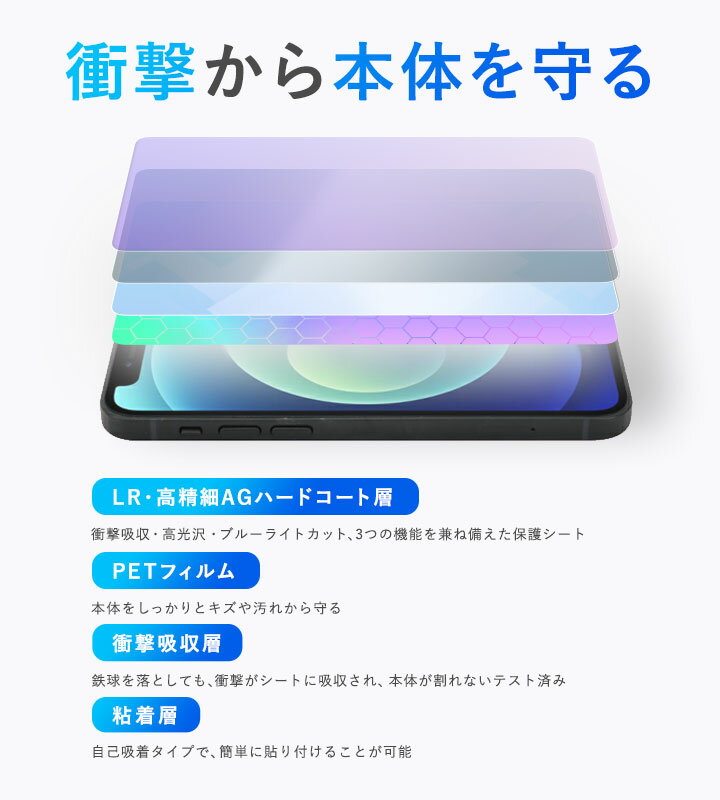 Plimpton P8 Pro 背面 保護 フィルム OverLay Absorber 高光沢 プリンプトン タブレット用保護フィルム 衝撃吸収 高光沢 抗菌 3