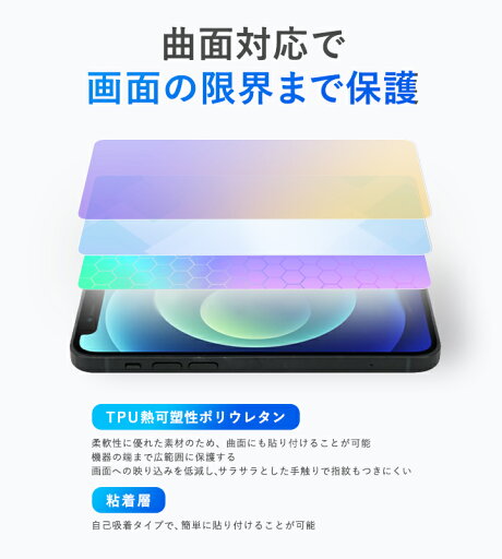 【中古】SANYO 増設子機 デジタルコードレス 留守番電話機 TEL-DJ2、DJW2用 TEL-SDJ2(W) 6g7v4d0