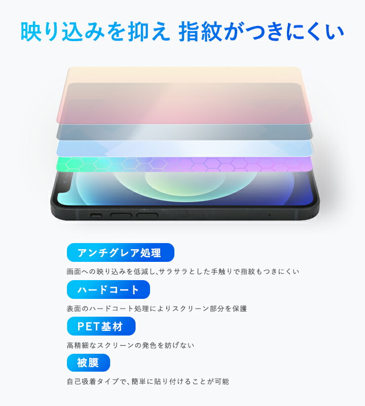 Reinkstone R1 表面 背面 フィルム OverLay Plus カラーデジタルノート 10.1インチ 表面・背面セット アンチグレア 反射防止 指紋防止 3