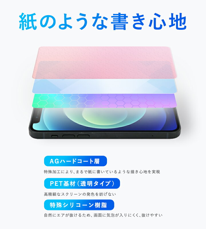 Honor Magic4 Pro 表面 背面 フィルム OverLay Paper for オナー マジック 4 プロ 表面・背面セット 書き味向上 紙のような描き心地 3