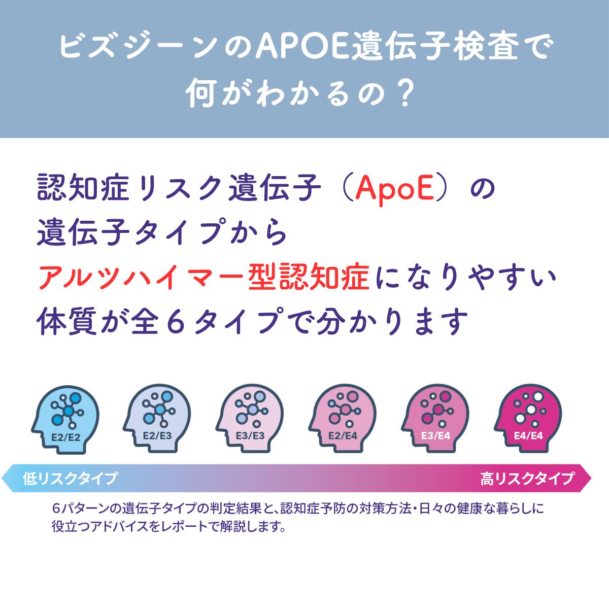 将来の認知症リスクがわかる！ ApoE認知症リスク遺伝子検査キット自宅で簡単検査 ...