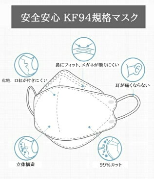 KF94マスク カラーマスク 韓国製 不織布 個包装 不織布マスク 16枚入り 送料無料 使い捨てマスク 防塵マスク 大きめ 立体マスク 女性用 男性用 大人用 男女兼用 国内発送 mask ウイルス 在庫あり 不織布マスク カラー グレー ベージュ