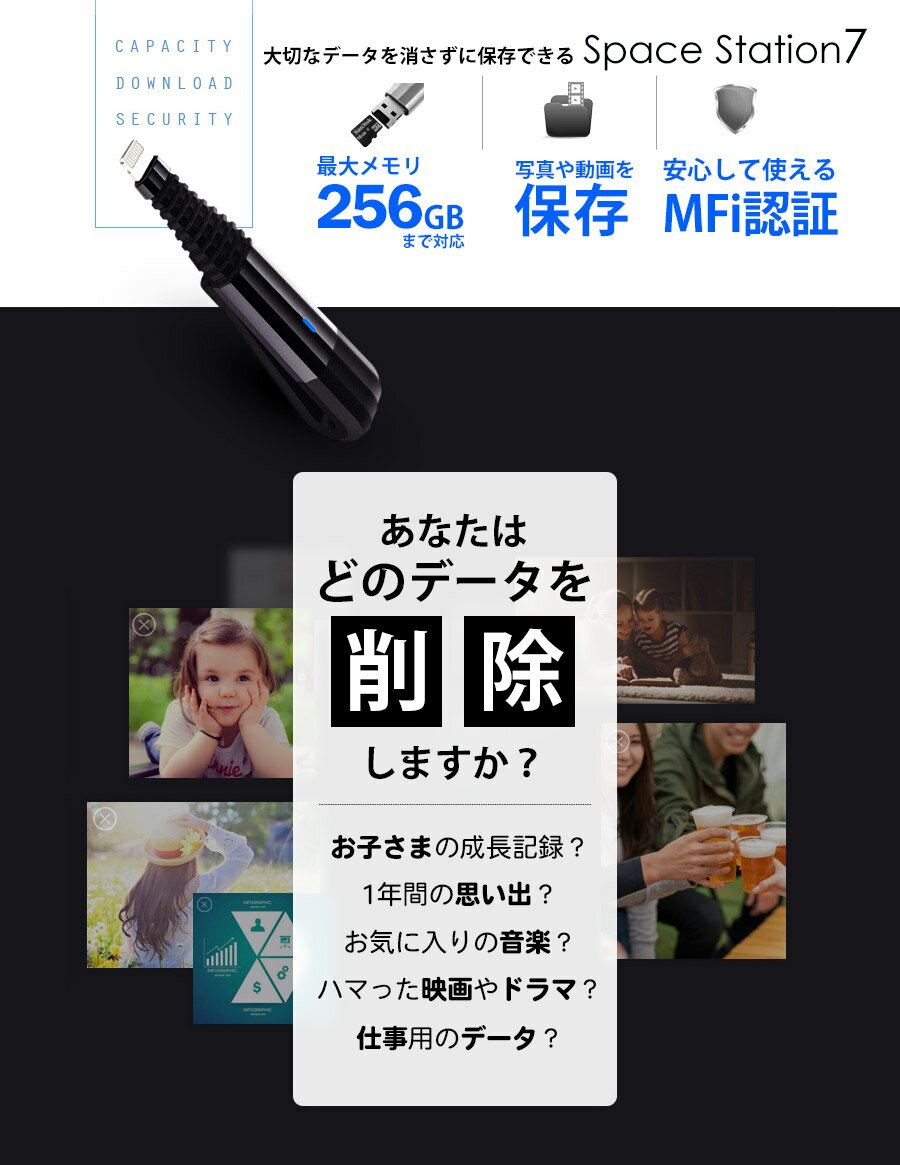 【 256 GB SDカード 付き 】iPhone iPad スマホ SD カードリーダー Lightning SDカードカメラリーダー 外部ストレージ ジッコ スペースステーション7 USB メモリ Mac TypeC microsd 写真 高速 バックアップ データ 移行 移動 データ転送 充電 ケーブル MFi認証 送料無料