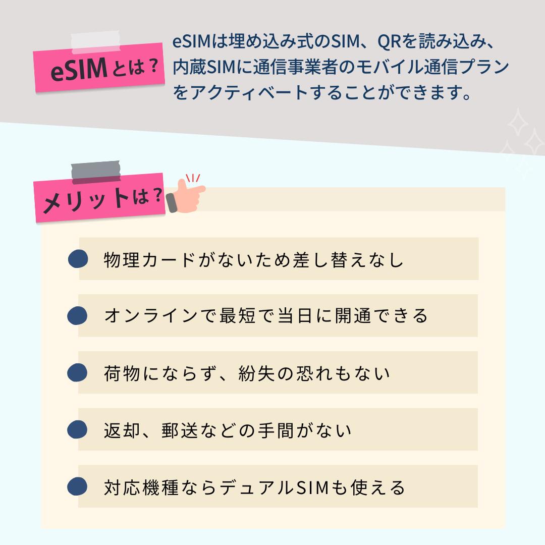 【無制限プラン】台湾 eSIMデータ専用 使い放題 3日間 5日間 7日間 10日間 15日間 中華電信 Chunghwa Telecom 正規品 プリペイドSIM e-SIM 台湾旅行 高速通信 データ ローミング roaming Taiwan esim パスポートの提出要 実名認証要 有効期間60日 安心サポート フリープラン