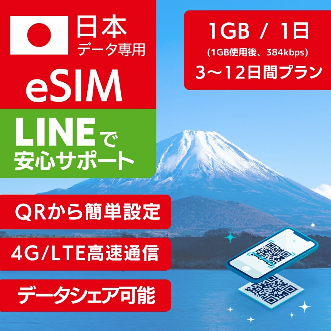 商品説明 商品名 日本 eSIM ローミング 商品名 日本 eSIM 3日間 ローミング 日本 eSIM 5日間 ローミング 日本 eSIM 7日間 ローミング 日本 eSIM 8日間 ローミング 日本 eSIM 10日間 ローミング 日本 eSIM 12日間 ローミング 通信キャリア KDDI au, SoftBank 日数カウント基準 ご利用開始時点から24時間 データリセット基準 ご利用開始時点から24時間 使用可能日数 3日間 (1日1GB使用後 384kbps) 5日間 (1日1GB使用後 384kbps) 7日間 (1日1GB使用後 384kbps) 8日間 (1日1GB使用後 384kbps) 10日間 (1日1GB使用後 384kbps) 12日間 (1日1GB使用後 384kbps)