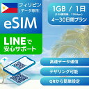 フィリピン eSIMデータ専用【毎日 1GB 使用後 128kbps】 4日間 5日間 7日間 デイリー プラン 正規品 プリペイドSIM e-SIM Philippines ..