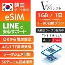 【免税店クーポン 配布中】韓国 eSIM 1日～10日間プラ