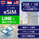 タイ シンガポール マレーシア eSIMデータ専用【毎日 2