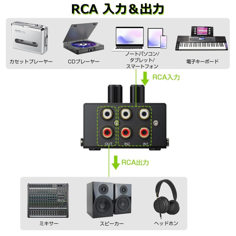 LiNKFOR オーディオミキサー 2チャンネル RCA ミニステレオミキサー 音量調整 金メッキ端子 金属ケース 超低ノイズ 日本語説明書付属 vision-stores-10123168 ビジョンストア サンプル画像3