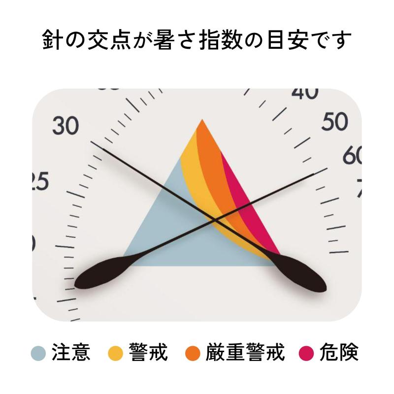 タニタ(Tanita) 温湿度計 コンディションセンサー アイボリー TC-420-IV [3]