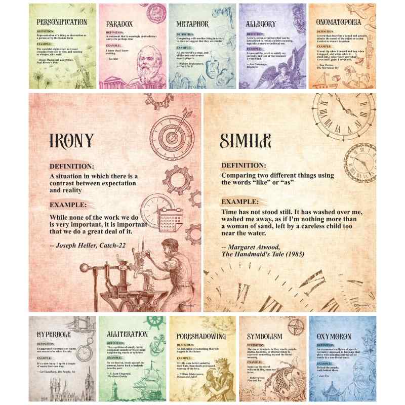 装飾的に12のヴィンテージ文学教室ポスター、11x14inマットラミネート教育英語教室ポスター-ホームスク..