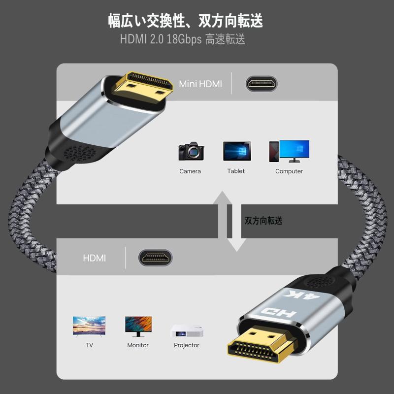 Mini HDMI to HDMIケーブル ミニ hdmiオス - HDMIオス変換ケーブル 4K 60Hz Ultra HD 3D対応 18Gbps 高速データ 双方向伝送 mini hdmi to hdmi 変換アダプター