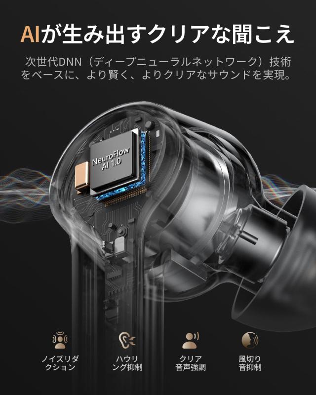 集音器 Bluetooth5.3 ワイヤレス イヤホン型 高齢者向け 長時間使用 高速充電式 アプリ イコライザー付き 動画通話音楽対応 ノイズキャンセル クリアな音質 AndroidとiOS対応 装着検知 快適 デュ vision-stores-10172498 ビジョンストア サンプル画像3