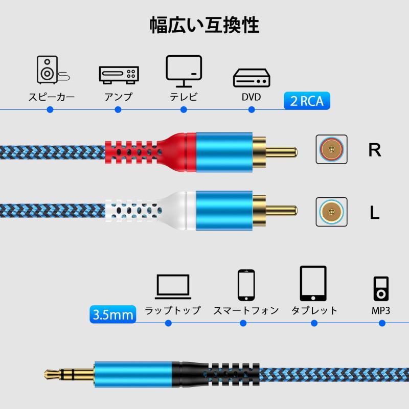 RCA单口线 [並行輸入品] - 3