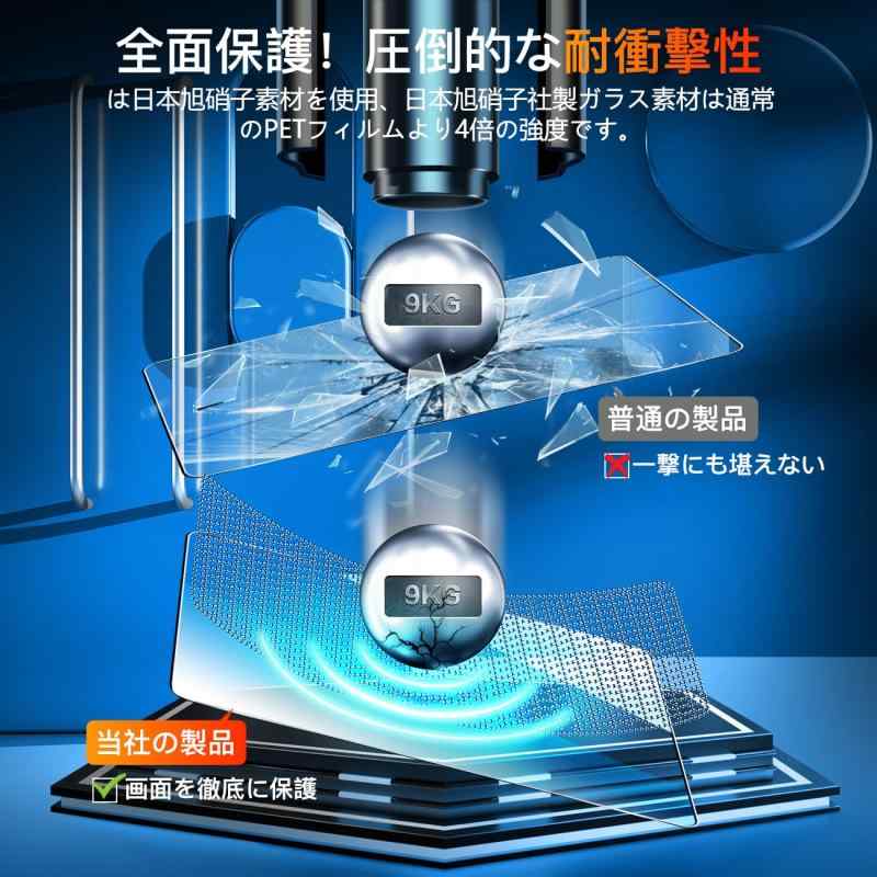 ビジョンストアの【2枚セット】 対応 iPad Pro (13インチ) (M4) 2024 フィルム 【国産旭硝子素材】 用 iPad pro13 (2024モデル) M4 ガラスフィルム 強化ガラス 用 iPadPro (M4) (2024) タブレット 用 保護フィ｜アングル3