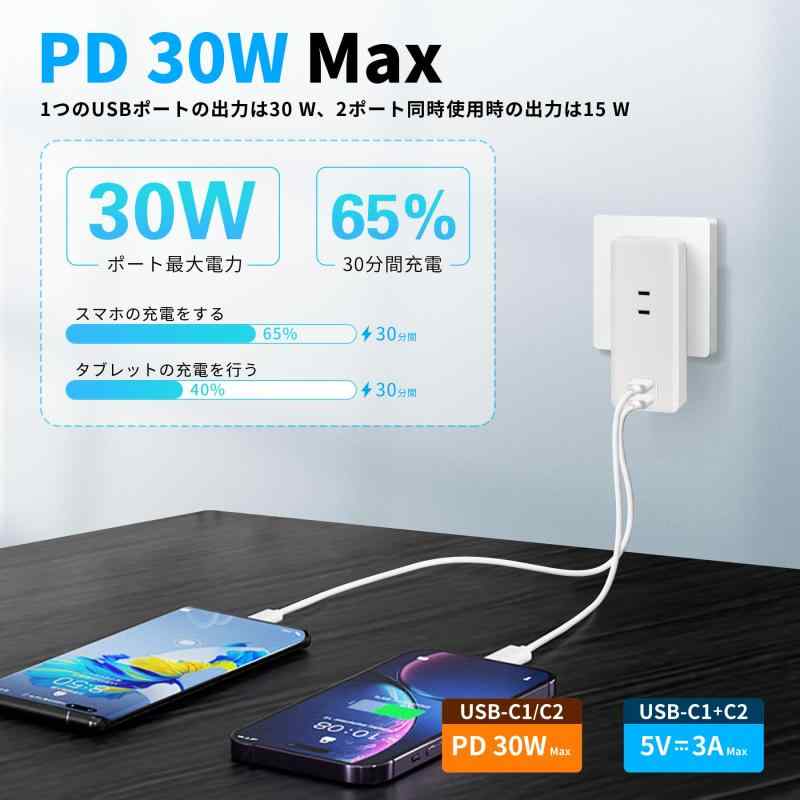 KFLY 電源タップ ACコンセントUSB-C PD 30w急速充電 延長コード 薄型プラグ 3AC口 2USB-Cポート vision-stores-10603122 ビジョンストア サンプル画像2