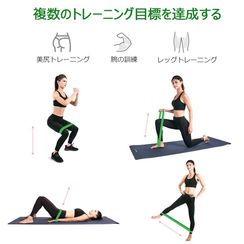 トレーニングチューブ ストレッチ チューブ 抵抗バンド ループバンド, 男女兼用 肌にやさしい 天然ゴム 無刺激 収納袋と取扱説明書付き (5個セット、5種類の弾力性 (超軽量、軽量、普通、 vision-stores-10393955 ビジョンストア サンプル画像2
