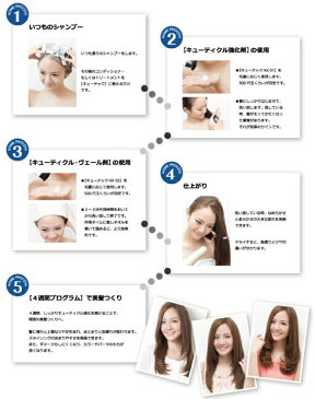 ワイマック キューテック キューティクル強化プログラムキット 100g×2 (ヘアケア/トリートメント/美容/サロン/専売5分/くせ毛/集中ケア/集中トリートメント/美容室専売品/CUTECH/キューテック/4週間/プログラムキット)