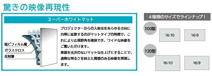 【アウトレット】IZUMI天吊りタイプ 電動巻上スクリーン 100 インチ 16:10IS-EV100...