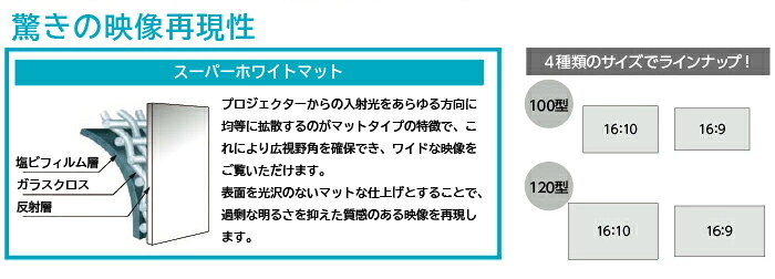 KIC【アウトレット】天吊りタイプ 電動巻上スクリーン 100 インチ 16:10HBR-WX100A...