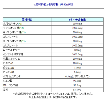 キチンキトサン ドリンク 飲料 新しくなった「夢わくわく」30本セット【送料無料】