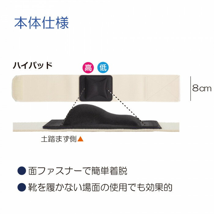 竹虎 ソフラウルファーアーチ ハイパッド ベージュ M：足サイズ23.0cm〜25.0cm 038143 【メール便】 3