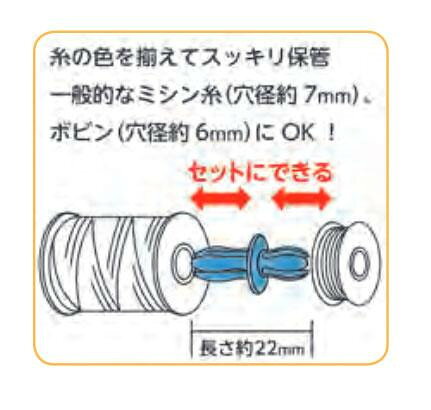 ビタミンバスケットの2個セット 手芸用品 ボビンキャッチャー 08-383 KAWAGUCHI(カワグチ) 【メール便】｜アングル3