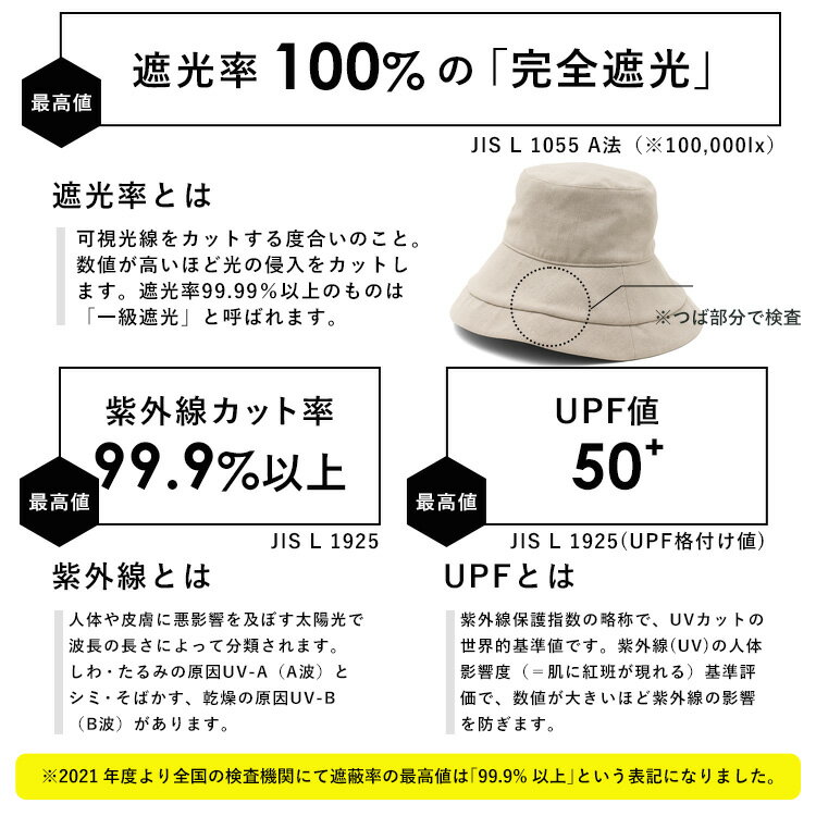 【クーポンで2640円】つば広 ハット レディース 帽子 レディース 春 uvカット【完全遮光100％/紫外線遮蔽率99.9%以上/UPF50+/接触冷感】軽量 大きめ 深め あご紐付き 手洗いOK 混麻 UV対策 紫外線対策 uvハット フェス vnsh-748z【メール便】母の日 プレゼント