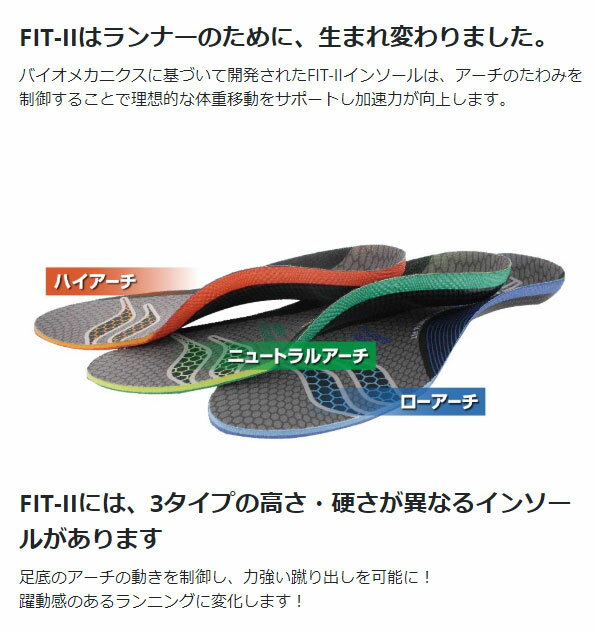 ソフソール メンズ レディース フィット FIT2 中敷き スポーツ インソール ランニング マラソン ジョギング 送料無料 SOFSOLE 2