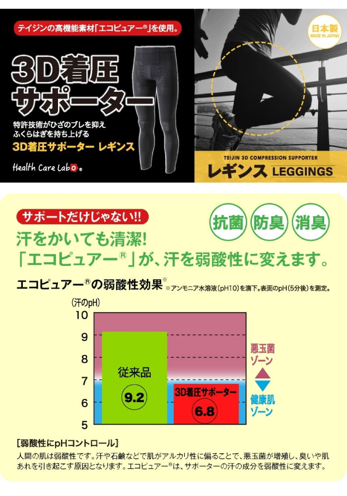 テイジン メンズ レディース 3D着圧サポーター レギンス サポーター サポートタイツ 送料無料 TEIJIN 30SPLLLK 30SPLLMK 30SPMLLK 30SPMLMK