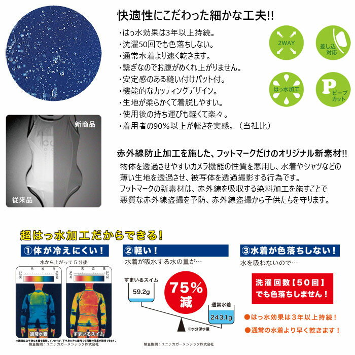 3L-4Lサイズ フットマーク レディース すまいるスイム セパレーツ水着 上 スイムウ...