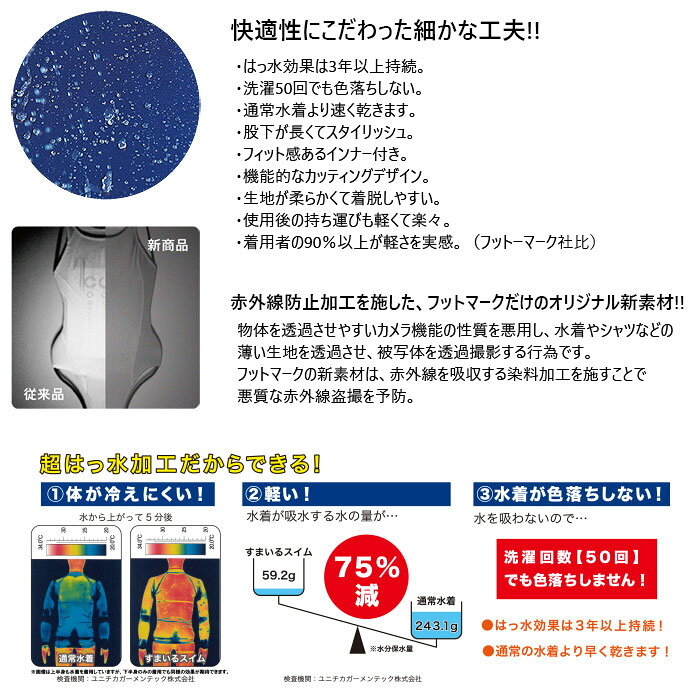 S-LLサイズ フットマーク メンズ すまいるスイム ライントランクス スイムパンツ スイムウエア スイミング 水泳 フィットネス水着 プール ブルー 青 ピンク グリーン 緑 送料無料 FOOTMARK 101564 vitaliser-10042947 バイタライザー サンプル画像2