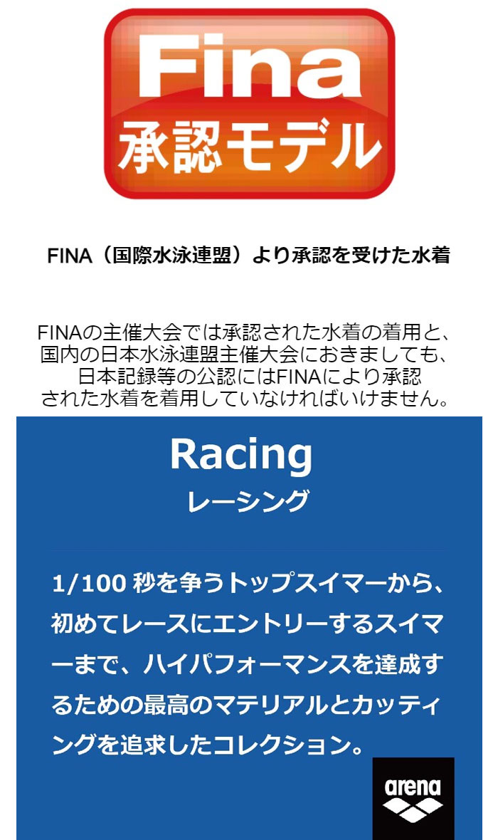アリーナ メンズ FINA承認 アクアフォースフュージョントライ ハーフスパッツ スイ...