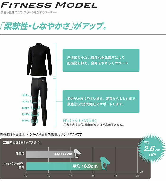 ヨネックス メンズ レディース STB フィットネスモデル ハーフスパッツ スポーツイ...